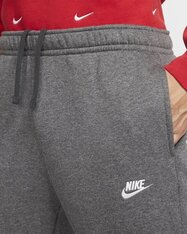 Спортивные штаны Nike Sportswear Club Fleece BV2707-071