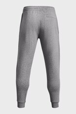 Спортивні штани Under Armour Rival Fleece 1379774-025